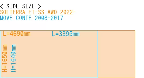 #SOLTERRA ET-SS AWD 2022- + MOVE CONTE 2008-2017